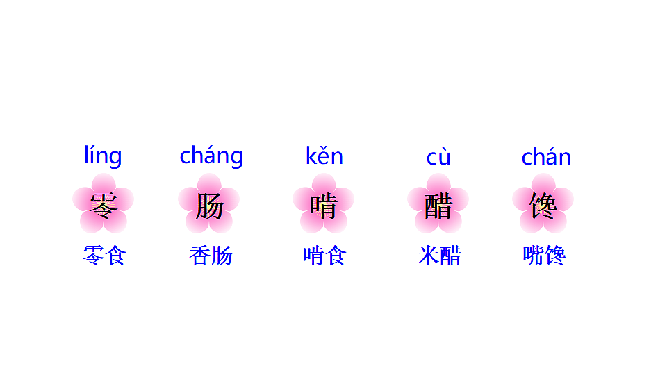 2026年统编版语文三下 17我变成了一棵树（课件）第6页