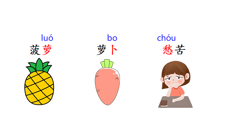 2026年统编版语文三下 16 胡萝卜先生的长胡子（课件）第7页