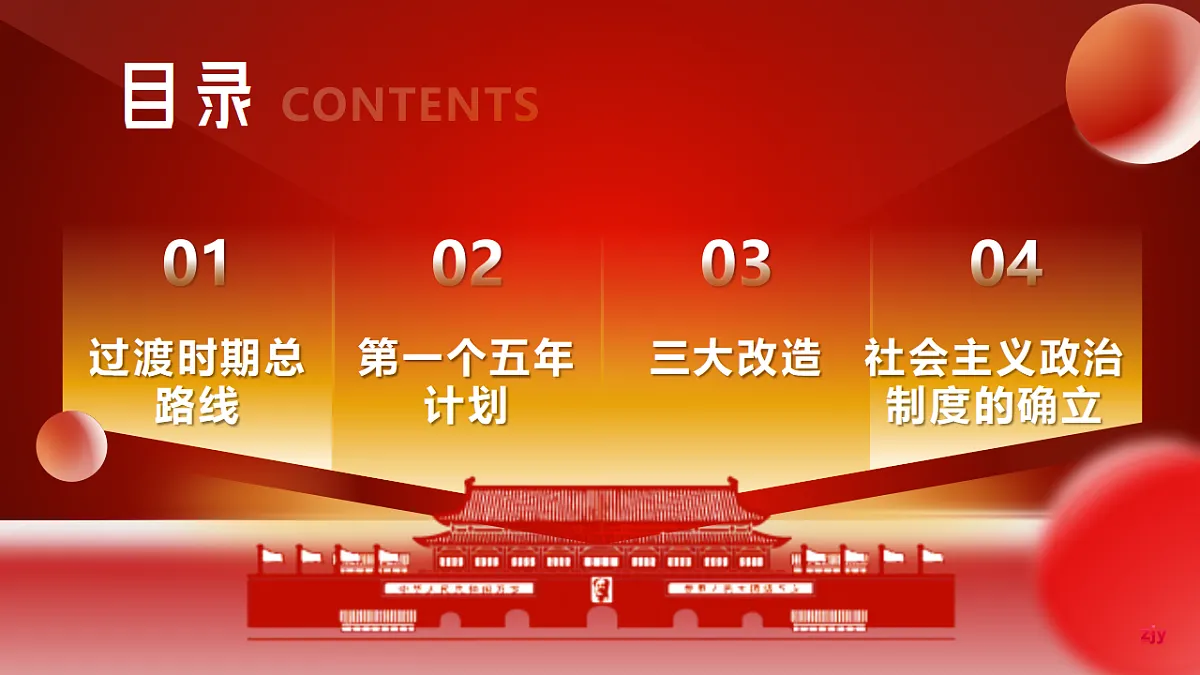 人教统编版2024初中历史八下 1-3《社会主义制度的建立》【教学课件】第6页