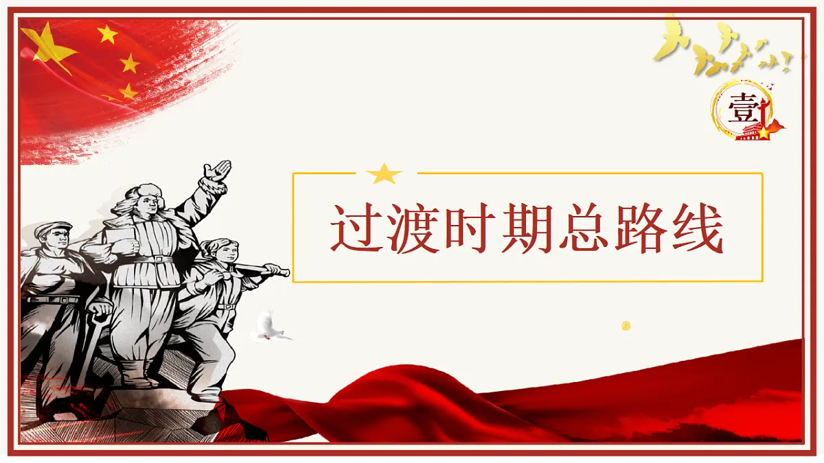 人教统编版2024初中历史八下 1-3《社会主义制度的建立》教学课件第2页