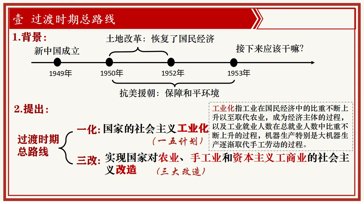 人教统编版2024初中历史八下 1-3《社会主义制度的建立》教学课件第3页