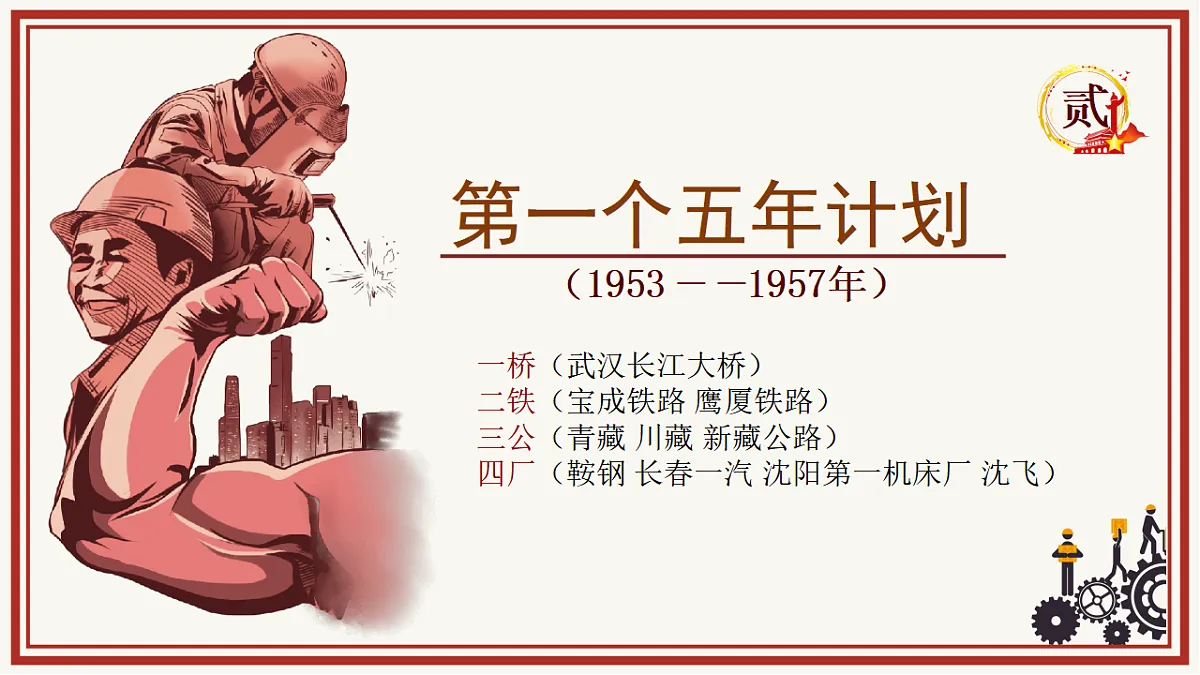 人教统编版2024初中历史八下 1-3《社会主义制度的建立》教学课件第4页