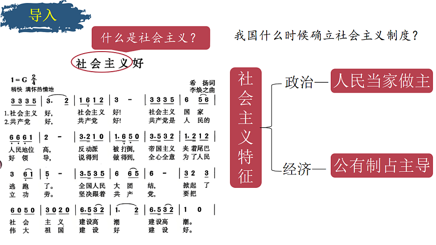 人教统编版2024初中历史八下 1-3《社会主义制度的建立》课件第1页