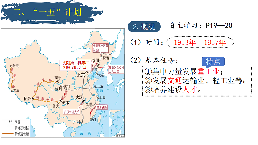 人教统编版2024初中历史八下 1-3《社会主义制度的建立》课件第5页