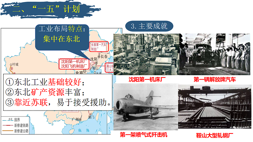 人教统编版2024初中历史八下 1-3《社会主义制度的建立》课件第6页
