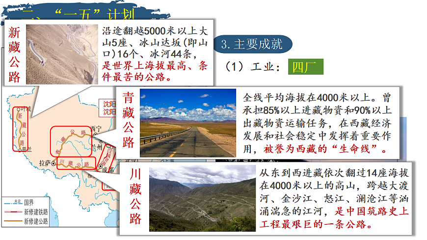 人教统编版2024初中历史八下 1-3《社会主义制度的建立》课件第7页