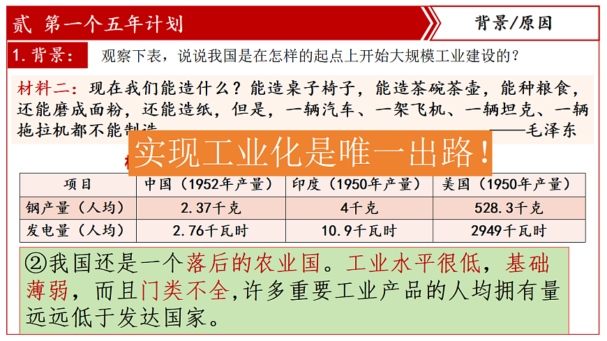 人教统编版2024初中历史八下 1-3《社会主义制度的建立》-课件第8页
