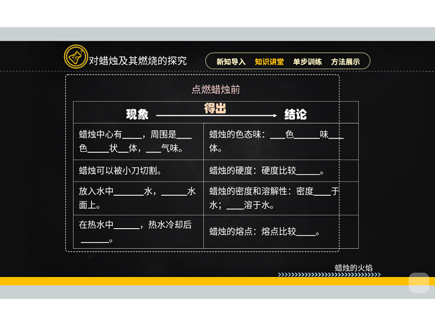 人教版初中化学 九年级暑假 第2讲 走进化学实验室（一）课件PPT第5页