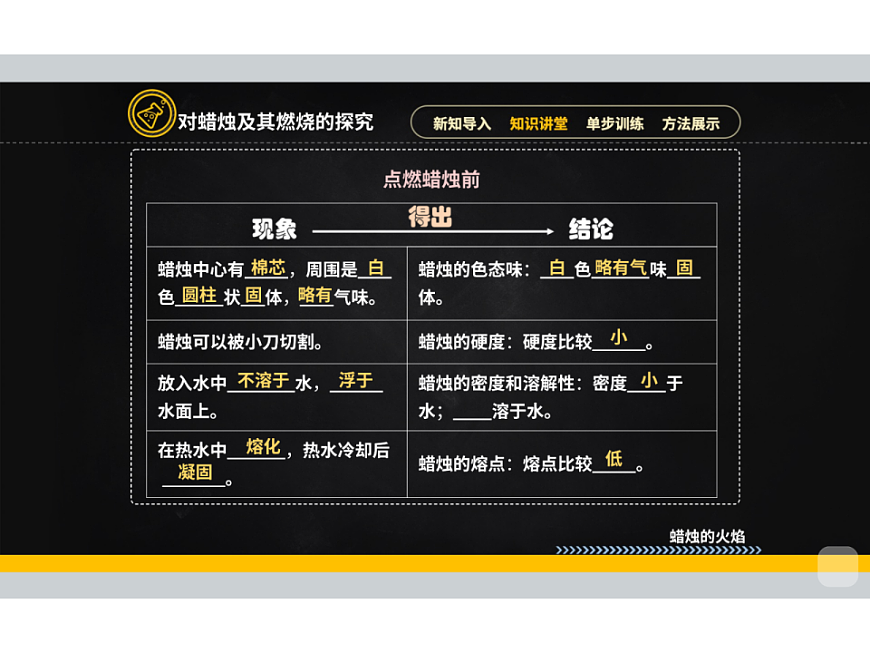 人教版初中化学 九年级暑假 第2讲 走进化学实验室（一）课件PPT第6页