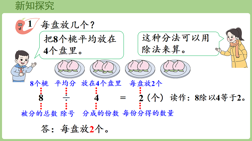2.3 除法的初步认识（1）  课件 西师大版数学二年级下册第3页