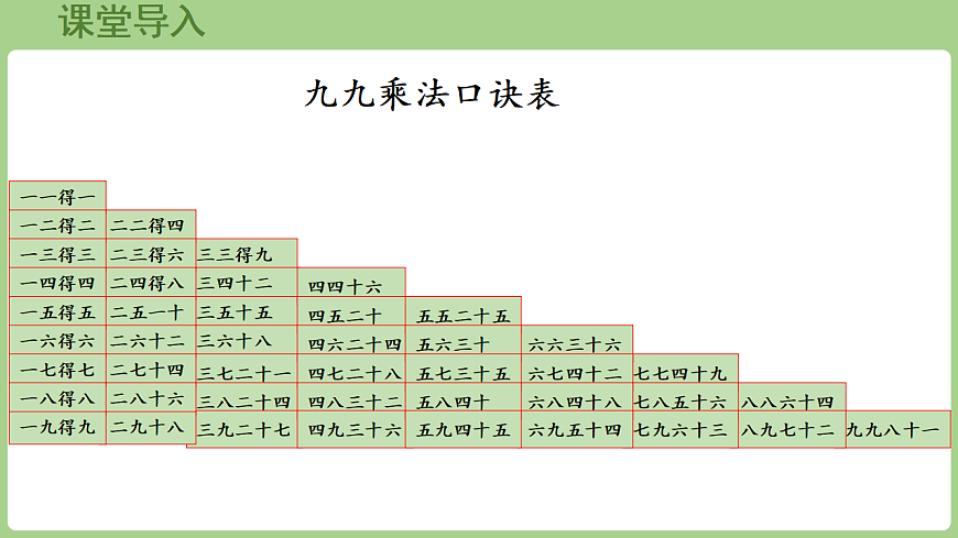 2.5 用乘法口诀求商（1）  课件 西师大版数学二年级下册第2页