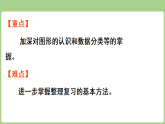 5.3 总复习-认识图形与数据分类  课件 西师大版数学二年级下册