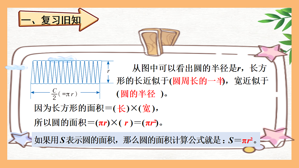 圆的面积拓展（课件）-2025-2026学年六年级上册数学人教版第2页