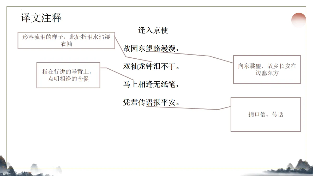 第三单元课外古诗词诵读《逢入京使》课件-2025-2026学年统编版语文七年级下册第8页