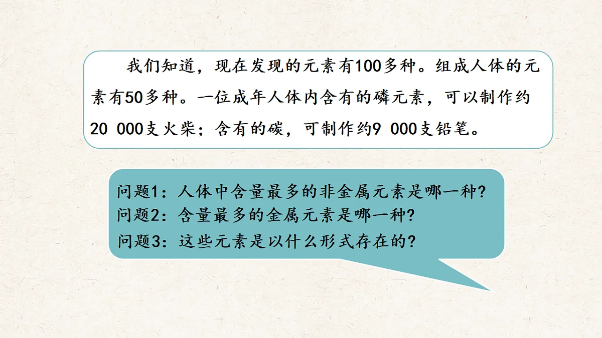 人教版九年级化学下册教学课件《第十一单元 课题1 化学与人体健康》第6页