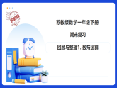 【任务型备课】苏教版一年级下册-期末复习：回顾与整理1.数与运算（课件）