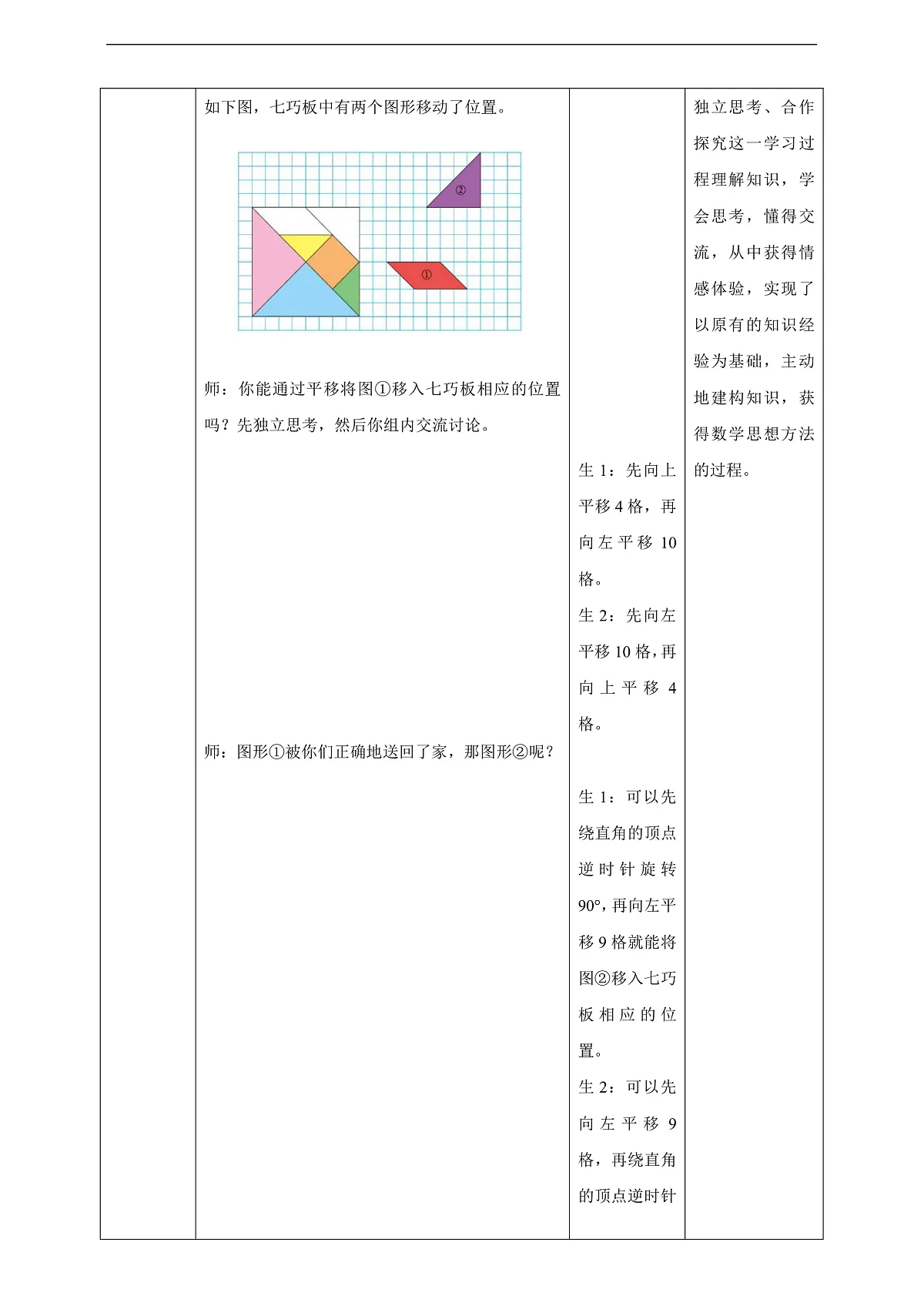 【任务型备课】北师大版数学六年级下册-3.3 图形的运动 （教学设计）第2页