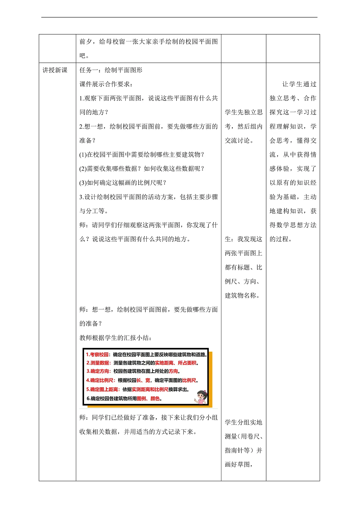 【任务型备课】北师大版数学六年级下册- 数学好玩1.绘制校园平面图 （教学设计）第2页