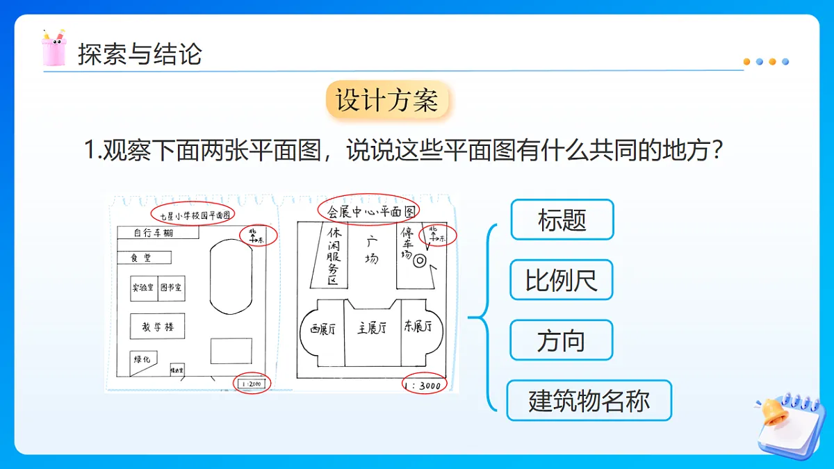 【任务型备课】北师大版数学六年级下册- 数学好玩1.绘制校园平面图 （课件）第8页