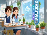 【AI赋能教学】苏教版小学科学二年级下册 01今天天气怎么样 课件