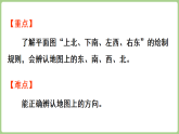 综合与实践    我的学校第1课时 地图上的东南西北  课件 西师大版数学二年级下册