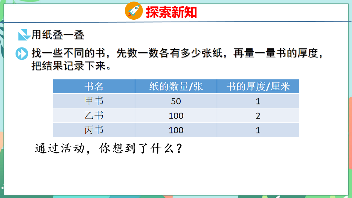 26春苏教版二年级下册数学1200有多大 课件第4页