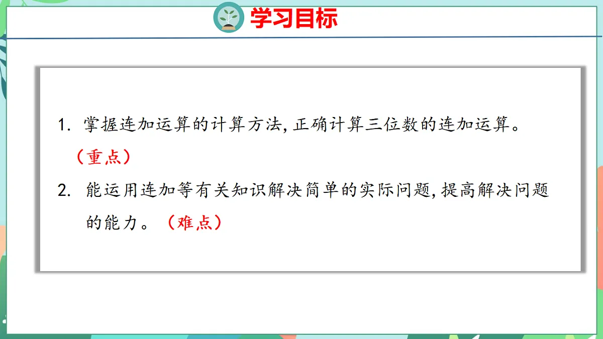 26春苏教版二年级下册数学6.4 三位数连加的笔算 课件第2页