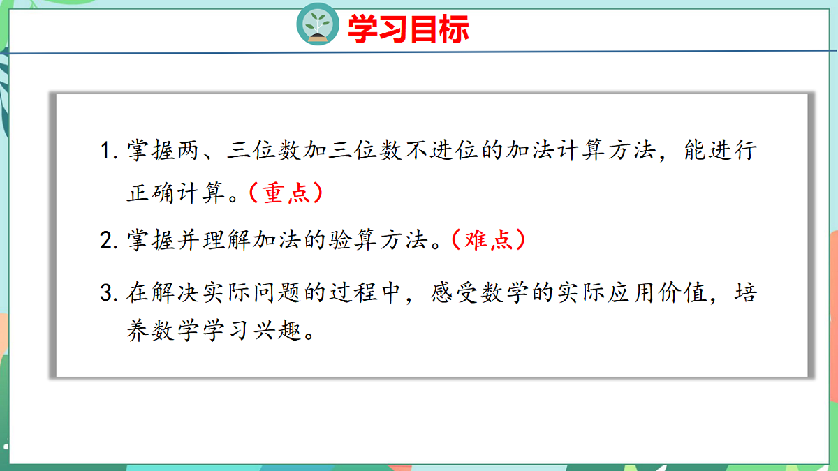 26春苏教版二年级下册数学6.2 三位数加法的笔算(不进位) 课件第2页