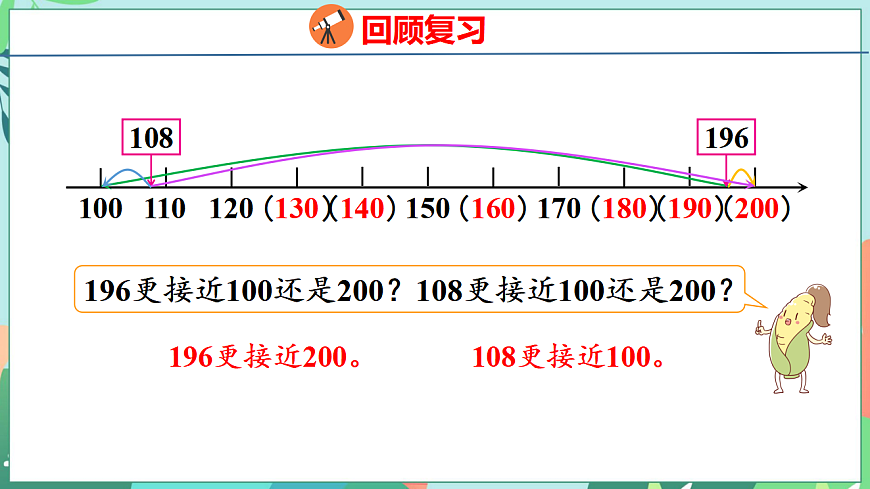 26春苏教版二年级下册数学5.4 简单的近似数 课件第3页