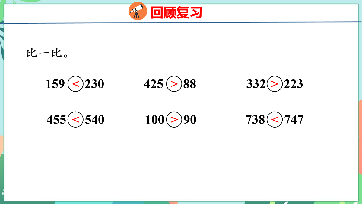 26春苏教版二年级下册数学5.3 四位数的大小比较 课件第3页