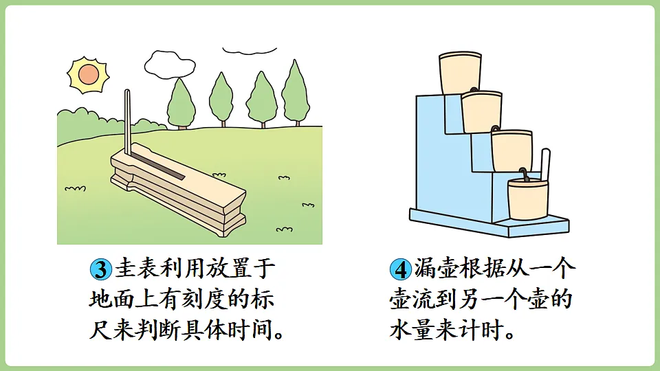 综合与实践 时间在哪里第5课时 古代计时工具小讲堂 课件 西师大版数学二年级下册第6页