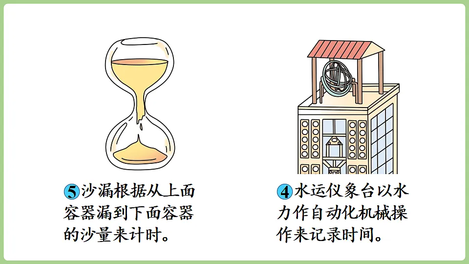 综合与实践 时间在哪里第5课时 古代计时工具小讲堂 课件 西师大版数学二年级下册第7页