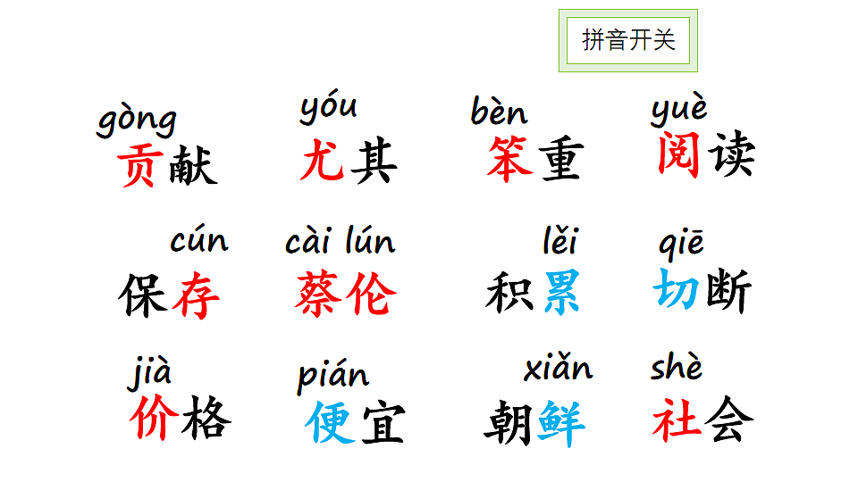 13 纸的发明 课件2025-2026学年度统编版语文三年级下册第6页