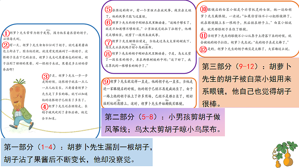 16  胡萝卜先生的长胡子 课件2025-2026学年度统编版语文三年级下册第8页