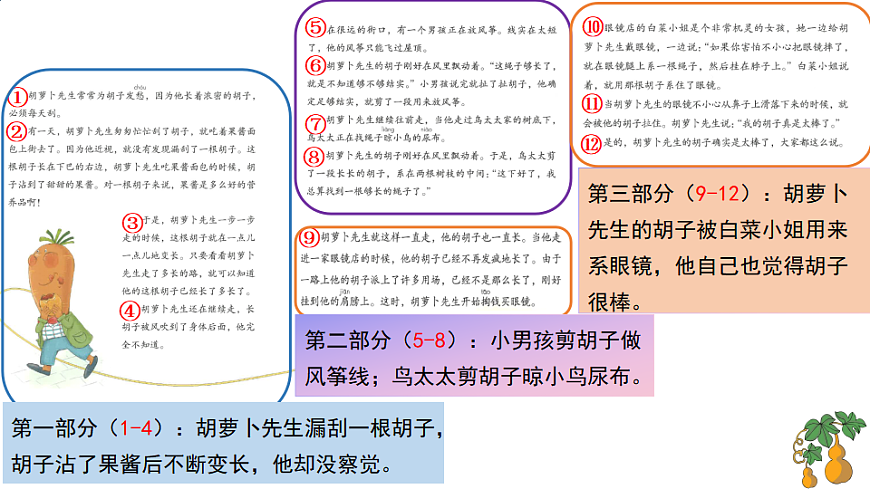 16  胡萝卜先生的长胡子 课件2025-2026学年度统编版语文三年级下册第8页