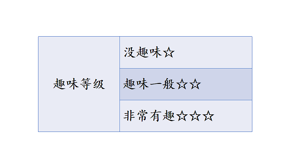 第八单元口语交际：趣味故事会 课件2025-2026学年度统编版语文三年级下册第6页