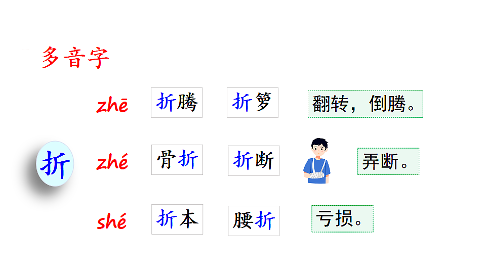 27  枣核 课件2025-2026学年度统编版语文三年级下册第5页