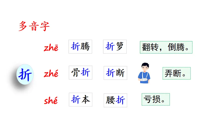 27 枣核 课件2025-2026学年度统编版语文三年级下册第5页