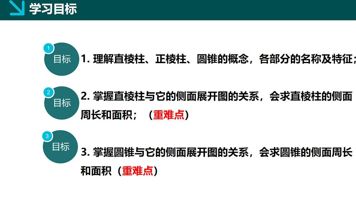 第3章 3.2直棱柱、圆锥的侧面展开图（教学课件）-2025-2026学年九年级数学下册（湘教版）第2页