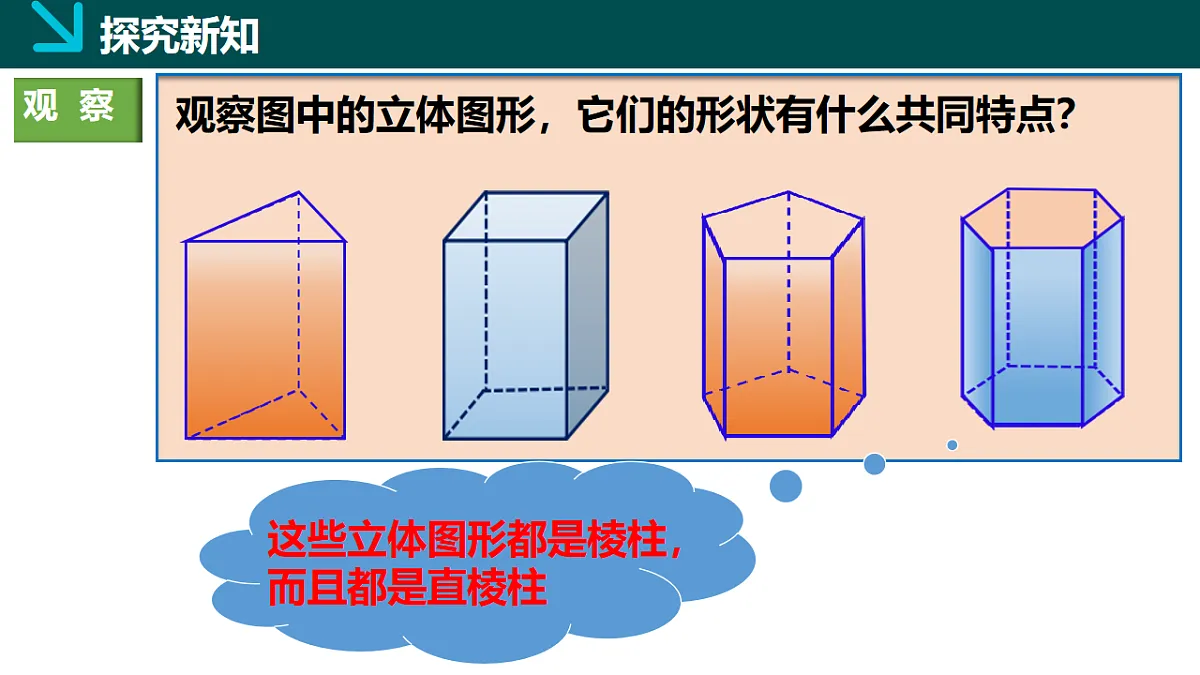 第3章 3.2直棱柱、圆锥的侧面展开图（教学课件）-2025-2026学年九年级数学下册（湘教版）第4页