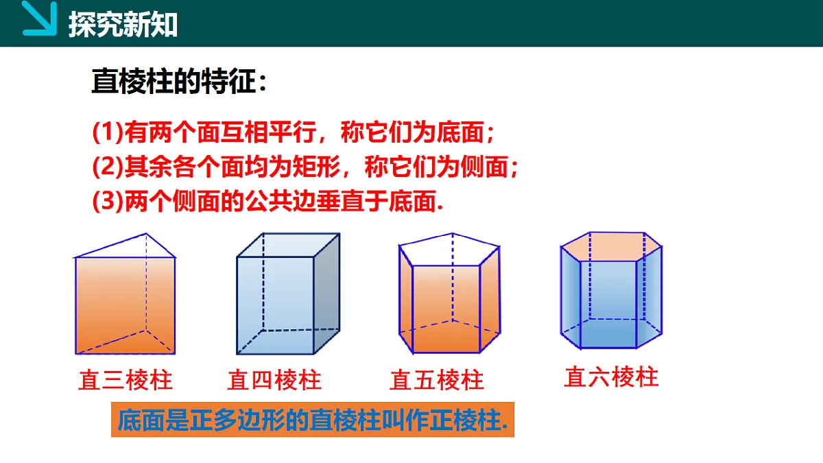 第3章 3.2直棱柱、圆锥的侧面展开图（教学课件）-2025-2026学年九年级数学下册（湘教版）第5页