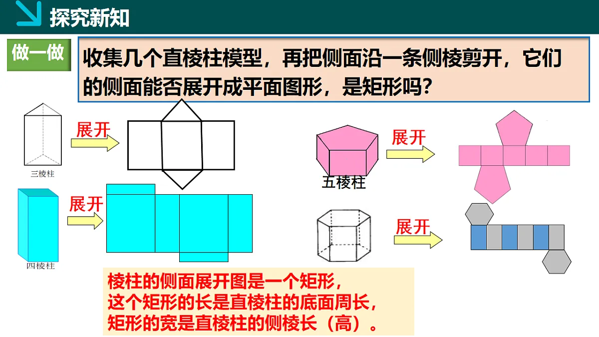 第3章 3.2直棱柱、圆锥的侧面展开图（教学课件）-2025-2026学年九年级数学下册（湘教版）第6页