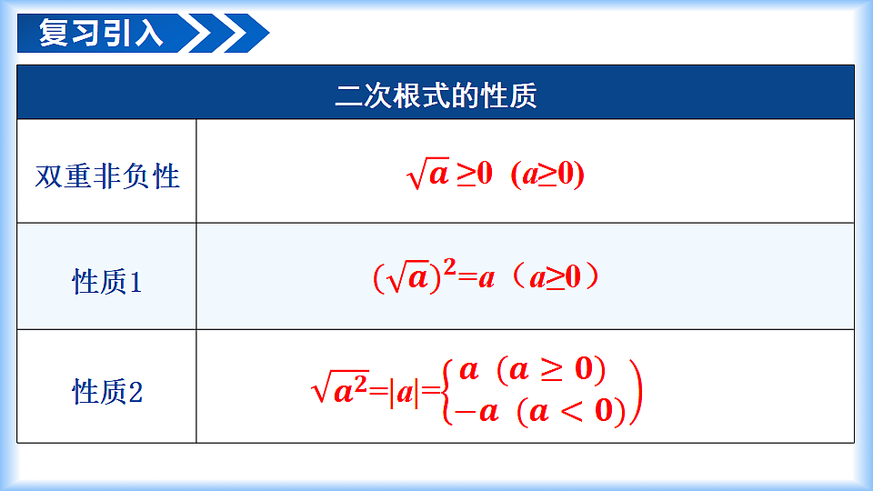 第十九章 19.2二次根式的乘法与除法（第1课时 二次根式乘法）（教学课件）-2025-2026学年八年级数学下册（人教版2024）第5页