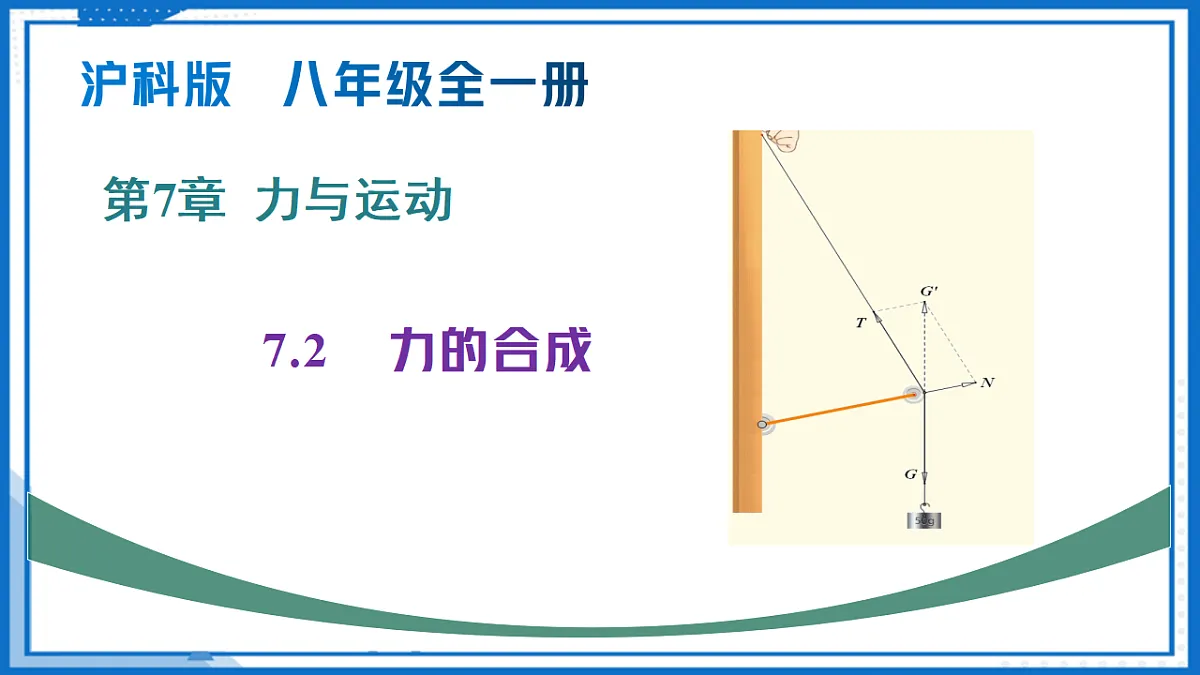 第七章 第二节 力的合成 （教学课件）-2025-2026学年八年级物理全一册（沪科版）第1页