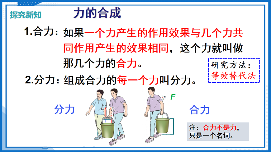 第七章 第二节 力的合成 （教学课件）-2025-2026学年八年级物理全一册（沪科版）第7页