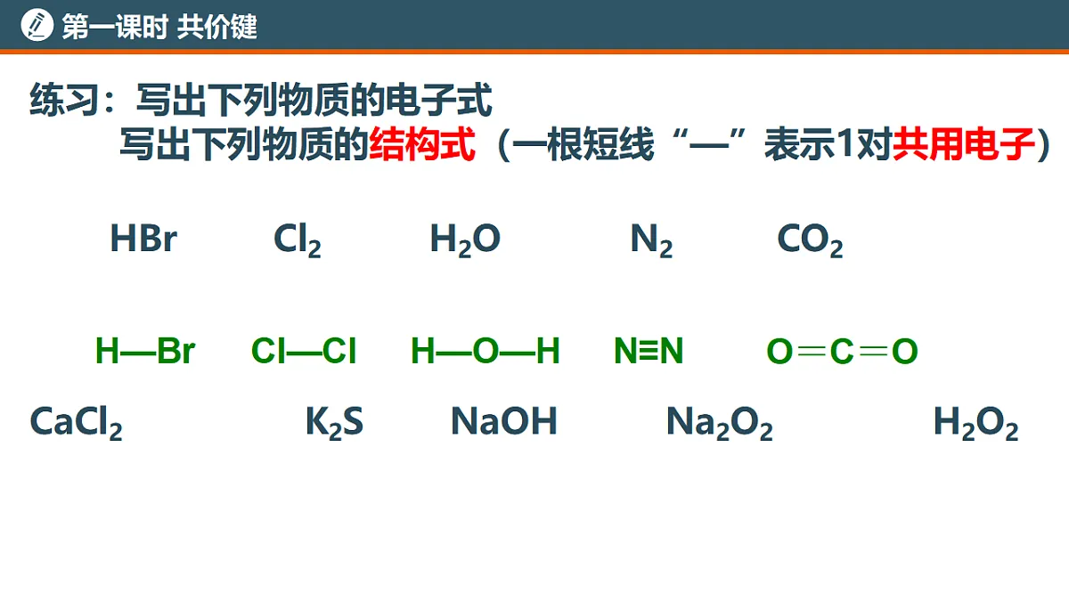 2025-2026年高二化学人教版（2019）选择性必修2 课件 第二章 第一节共价键 第一课时第7页