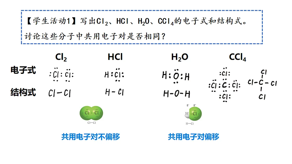 2025-2026年高二化学人教版（2019）选择性必修2 课件 第二章 第三节分子结构与物质的性质第一课时第2页