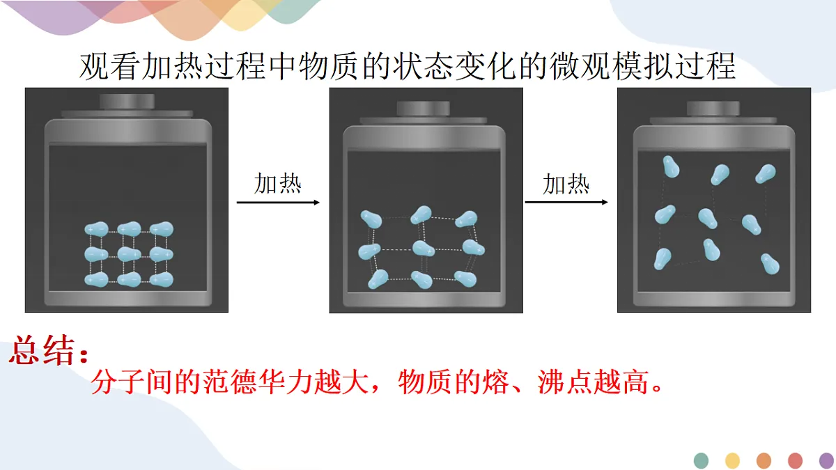 2025-2026年高二化学人教版（2019）选择性必修2 课件 第二章 第三节分子结构与物质的性质第二课时第8页