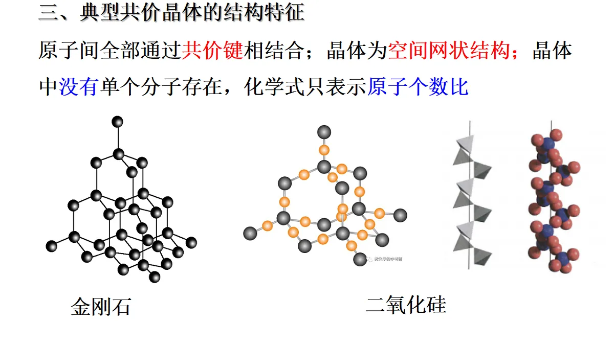 2025-2026年高二化学人教版（2019）选择性必修2 课件 第三章 第二节分子晶体与共价晶体第二课时第7页