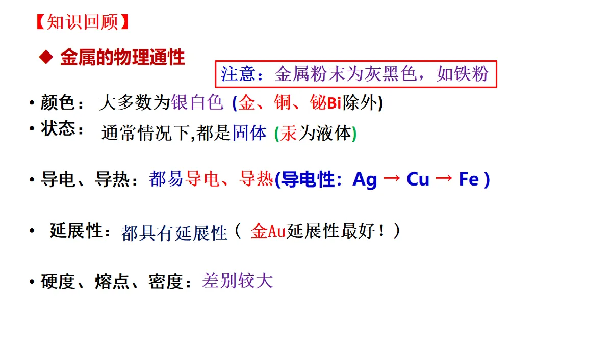 2025-2026年高二化学人教版（2019）选择性必修2 课件 第三章 第三节金属晶体和离子晶体第一课时第4页